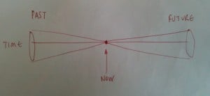 photo(3)