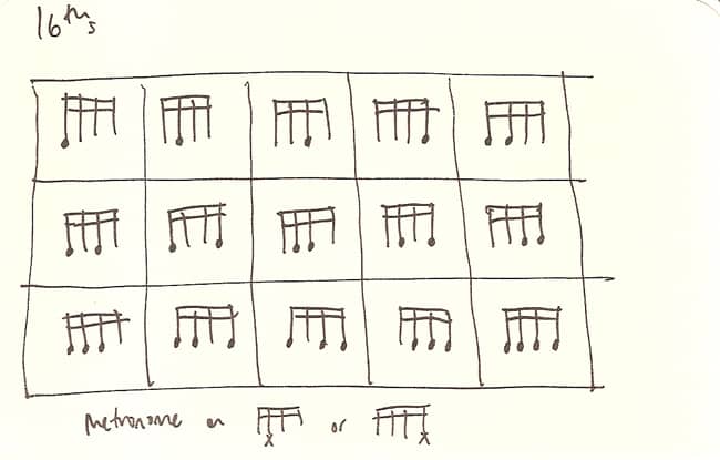 Rhythmic Possibilities: 16th-notes