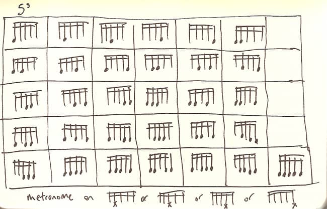 Rhythmic Possibilities: Groups of 5/Quintuplets