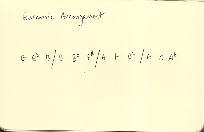 Harmonic Arrangement: Practising In All Keys