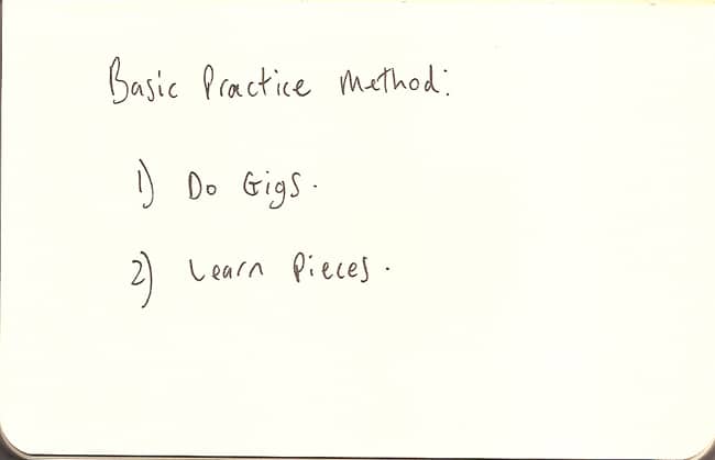 Basic Practice Method