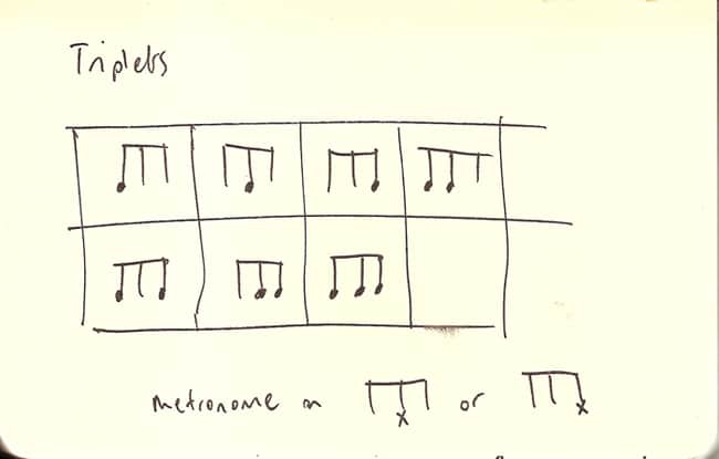 Rhythmic Possibilities: Triplets