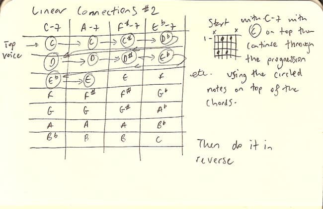 Linear Connections #2