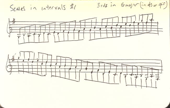 Scales in Intervals: 3rds in G Major