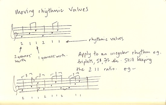 Moving Rhythmic Values