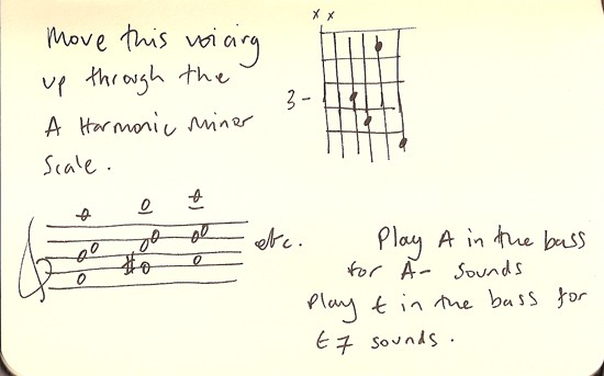 Harmonic Minor Chord Scale