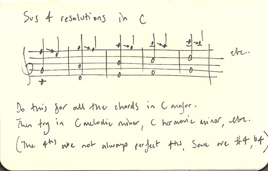 Sus 4 resolutions in C Major