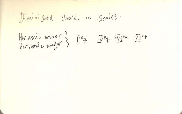 Diminished chords in scales