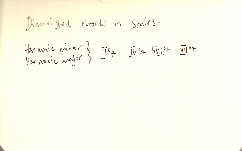 Diminished chords in scales Creative Jazz